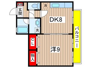 プランドールⅡの物件間取画像